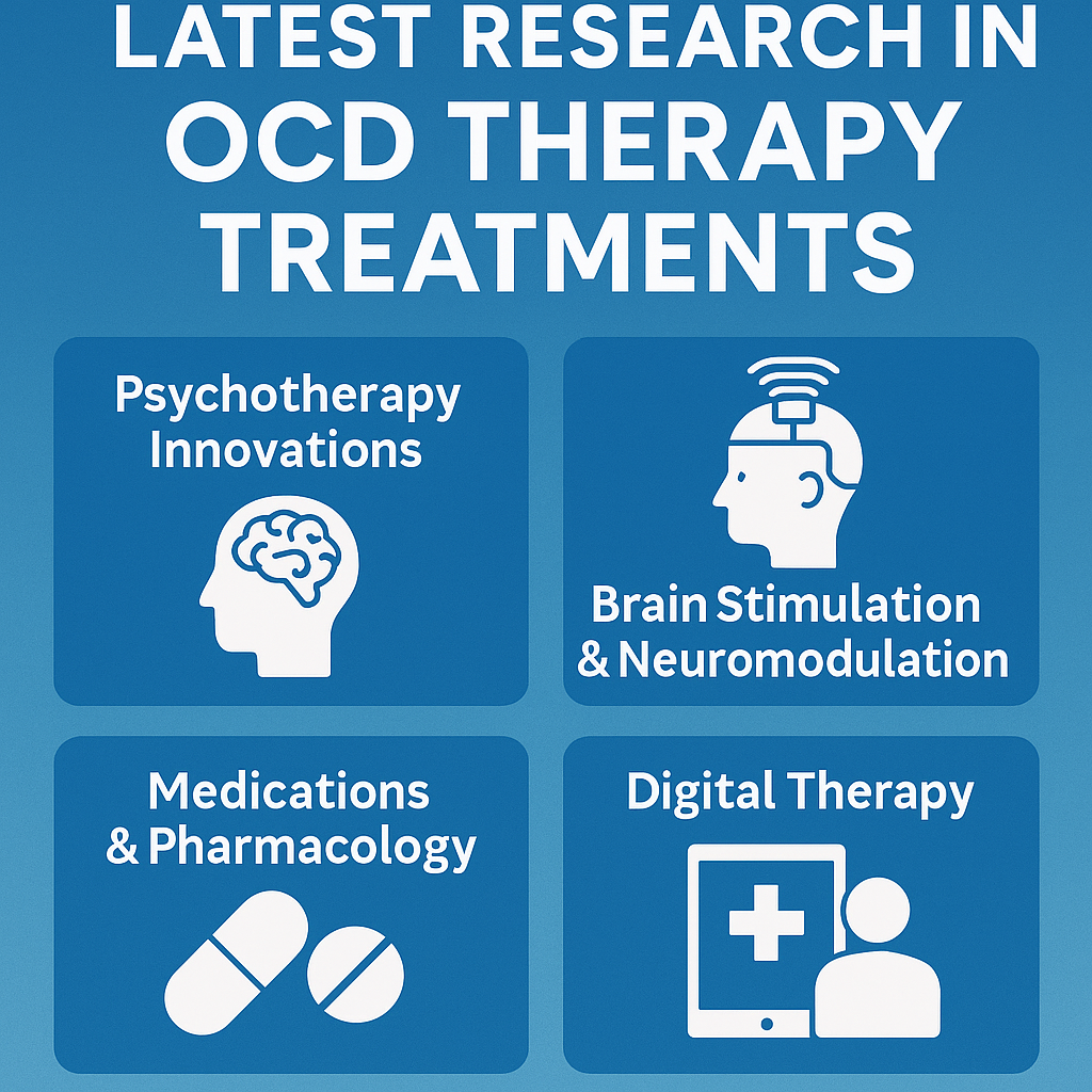 Latest Research in OCD Therapy Treatments